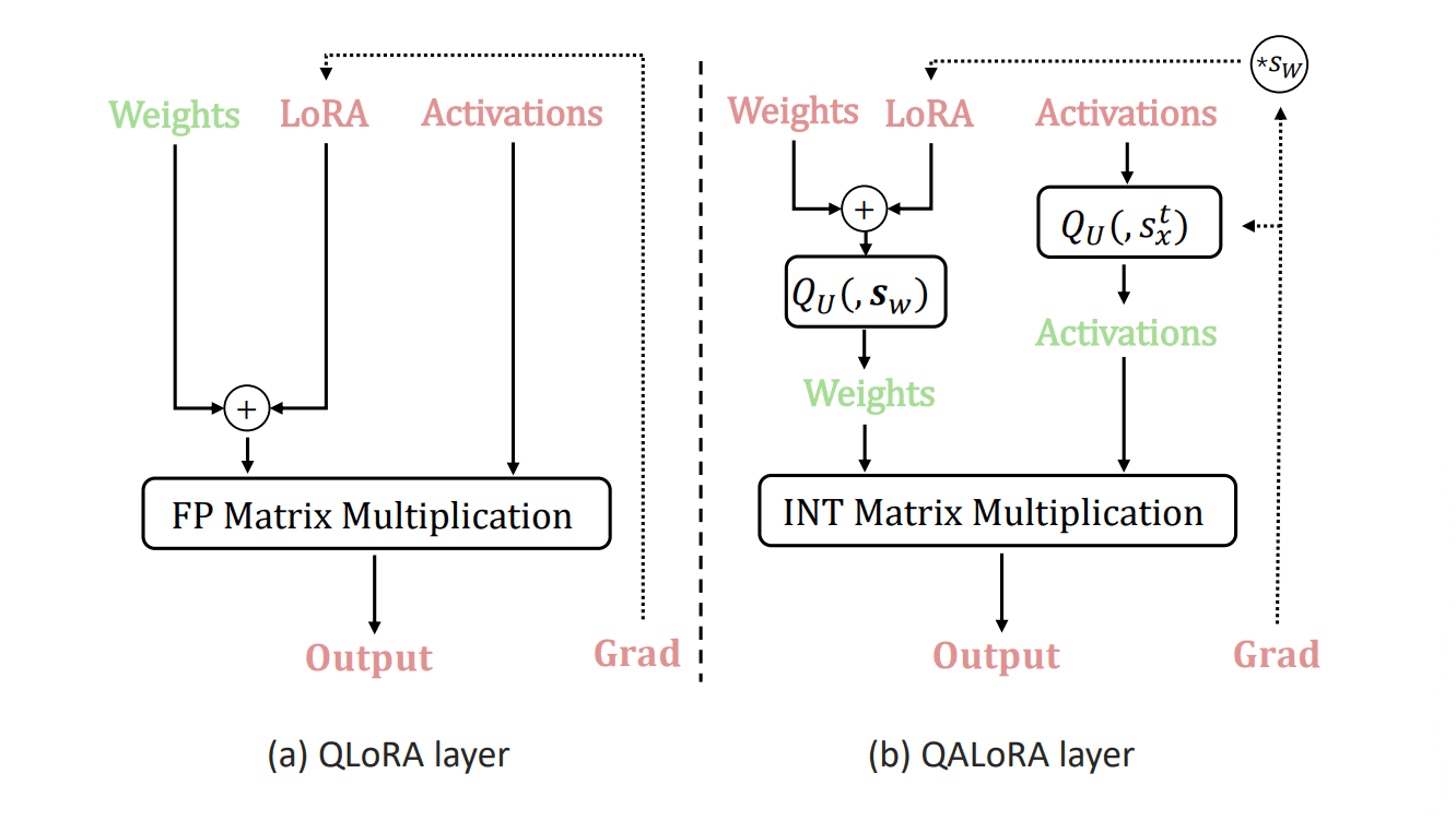 Multi-Agent Research Synthesizer